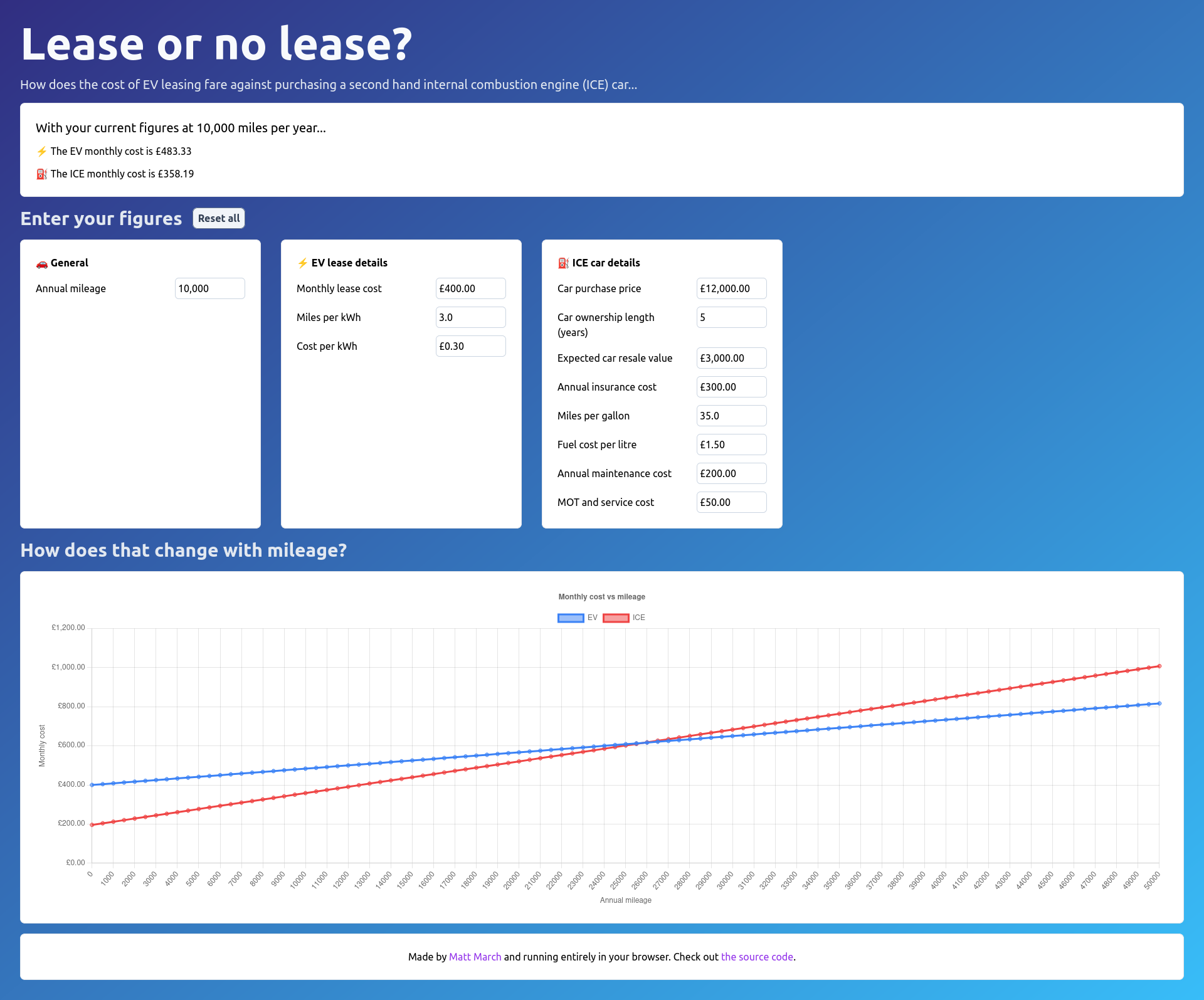 screenshot showing the lease or no lease web a